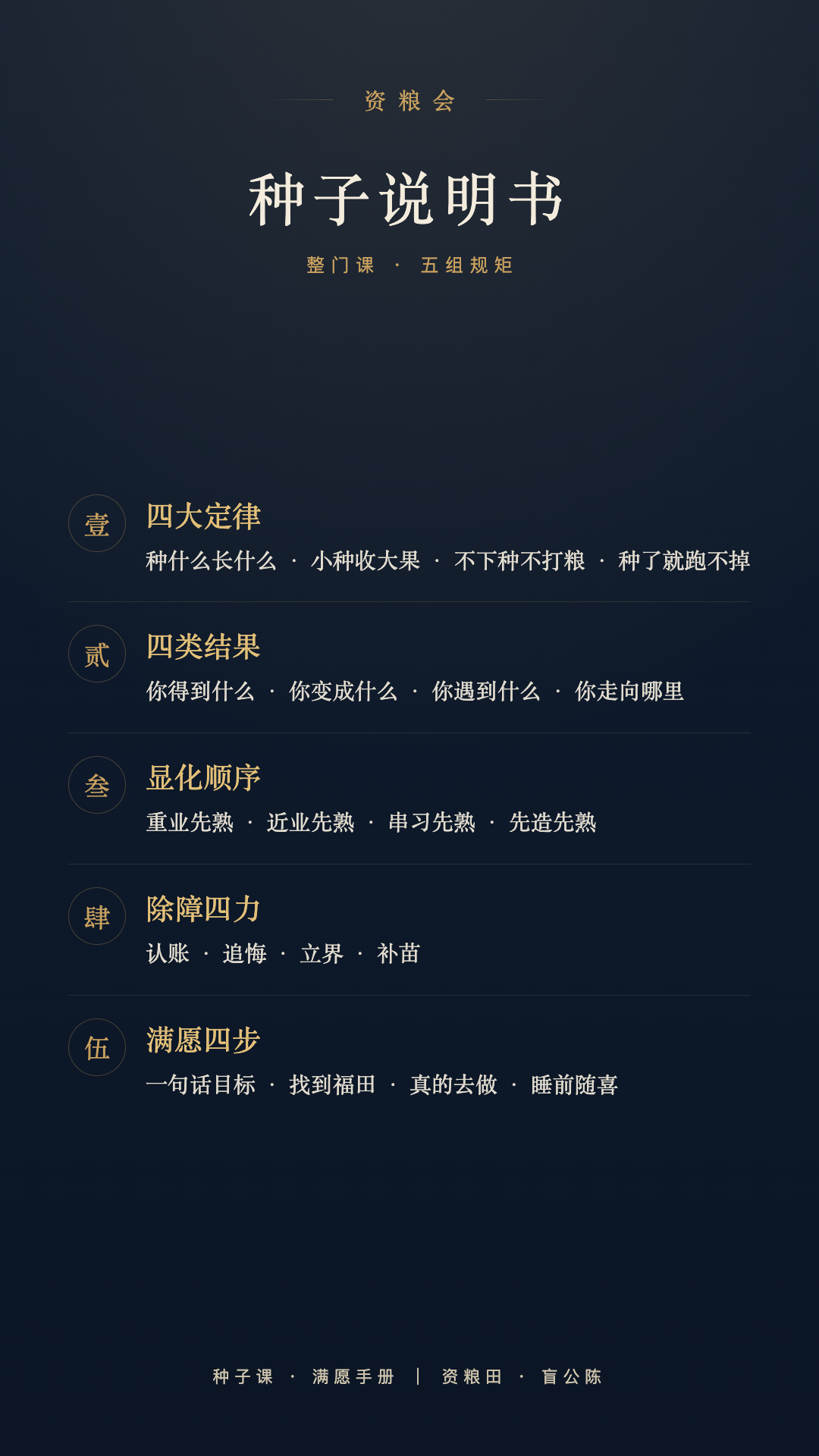 壁纸卡 02 种子说明书
