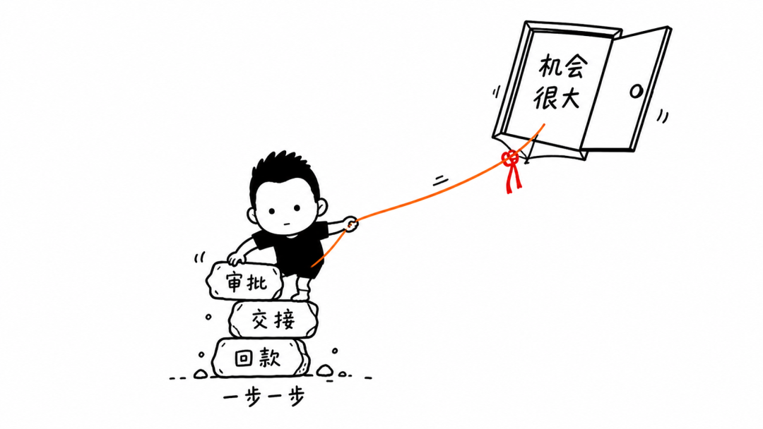 机会大也要一步一脚印(审批/交接/回款)