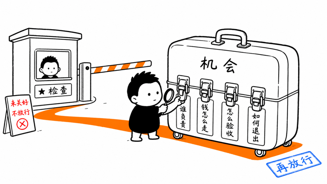 机会出门先过检查关:谁负责/钱怎么走/怎么验收/如何退出